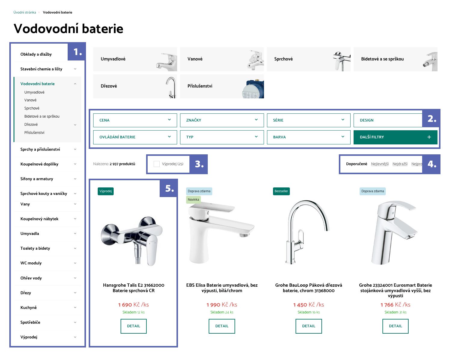 strom kategorií a filtry v e-shopu (Senesi.cz)